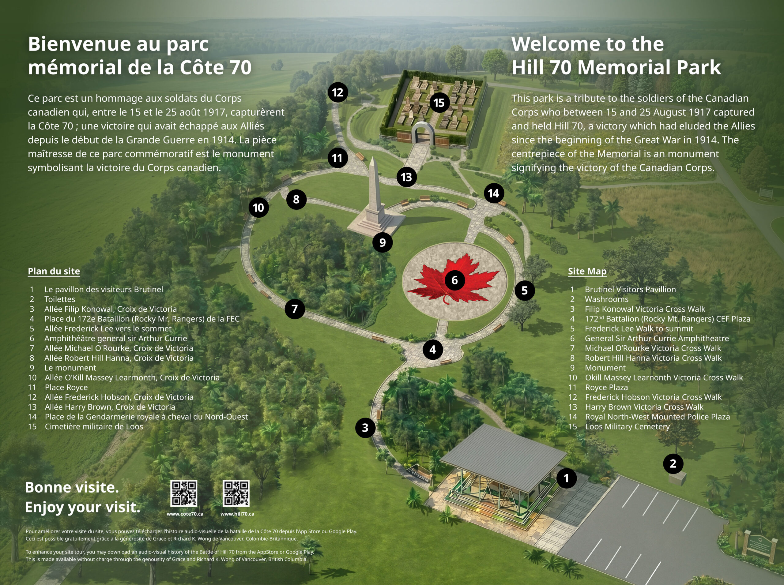 sitemap