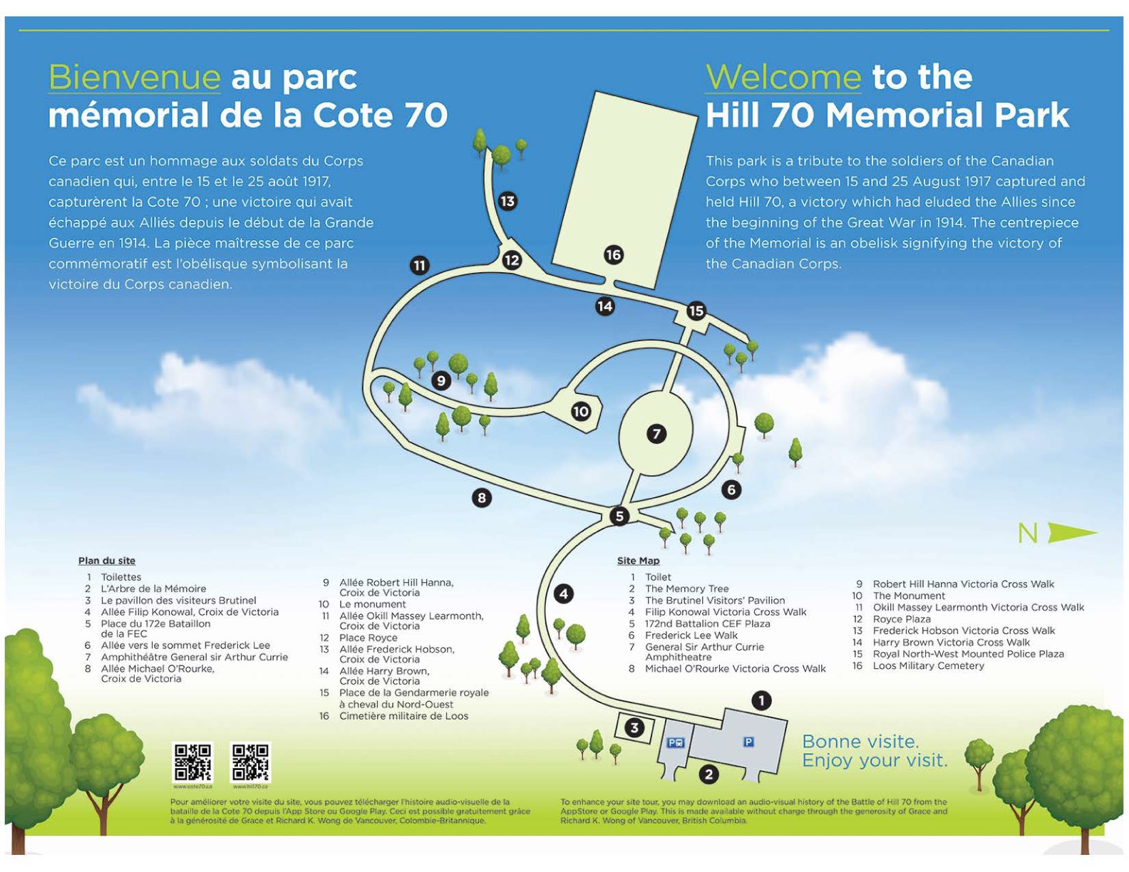 Hill 70 Memorial Park Site Map